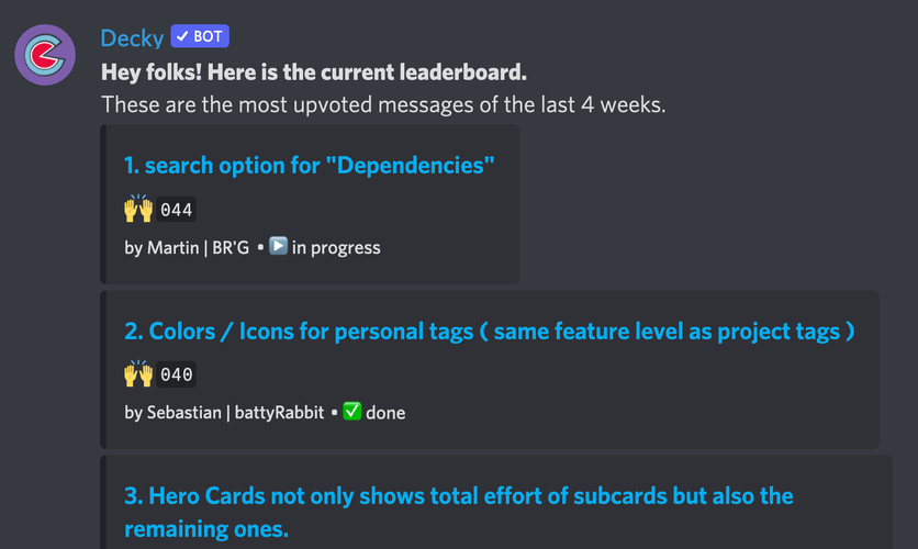 Example Leaderboard as shown in Discord